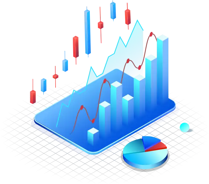 Market Charts